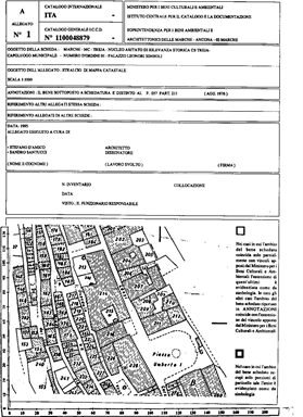 Palazzo Leonori Simboli