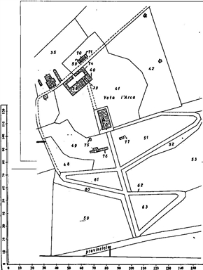 Costruzioni del Giardino di Villa Luzi