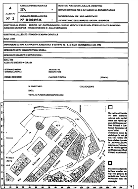 Casa canonica della Chiesa di S. Biagio