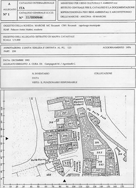 Scuderie del Palazzo Antici Mattei