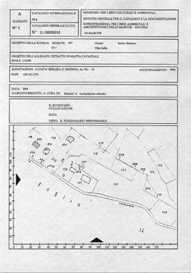 Annessi di Villa Gallo