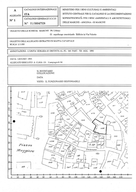 Cappella musicale del SS. Sacramento