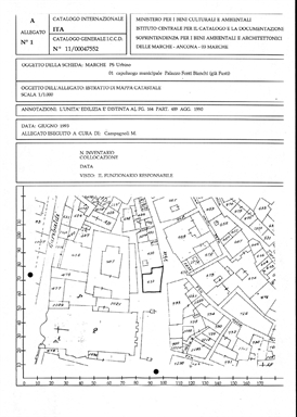 Palazzo Fonti Bianchi