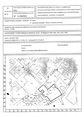 Palazzo Tomassoli d'Ascanio