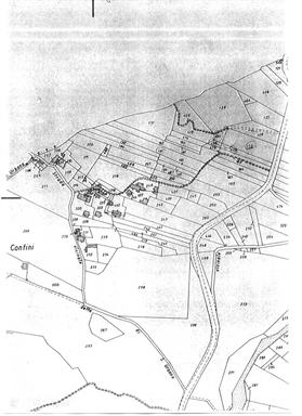 Nucleo agricolo Confini