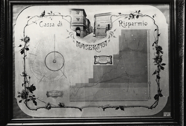 Diagramma amministrativo della Cassa di Risparmio di Macerata