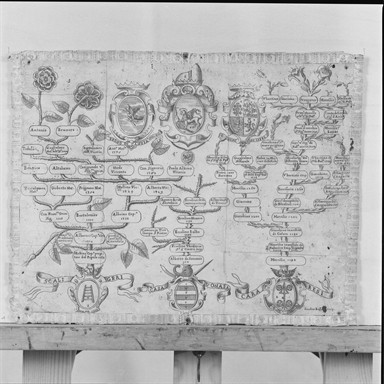 Albero genealogico degli Scaligeri, degli Ezzelini e dei Carraresi