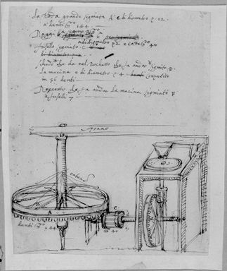 studio di macine per grano