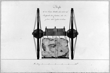 Alzato di un carro matto