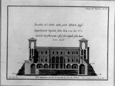 facciata del cortile e spaccato dei sotteranei di villa Imperiale a Pesaro