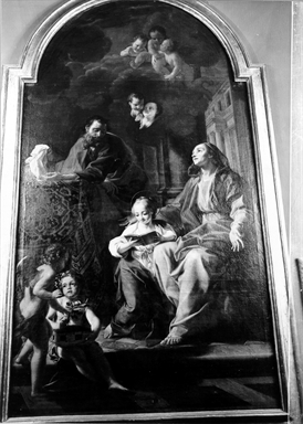 educazione di Maria Vergine