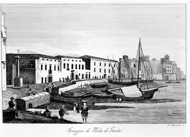 Spiaggia di Mola di Gaeta