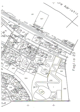 Casa del custode di Villa Almagià