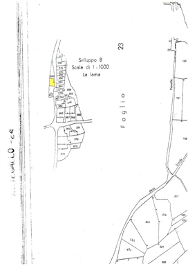Casa a schiera