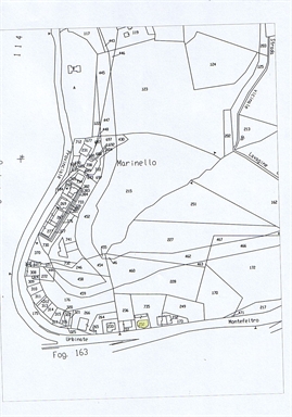 Villino unifamiliare