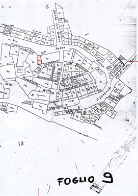 Casa natale di Giovanni Ginobili