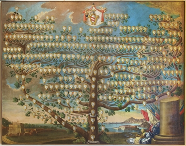 Albero genealogico della famiglia Ferretti